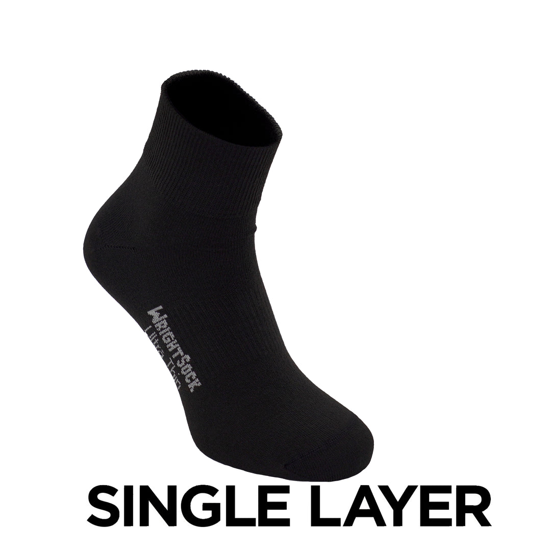 Ultra Thin, Single Layer, Quarter, Black.