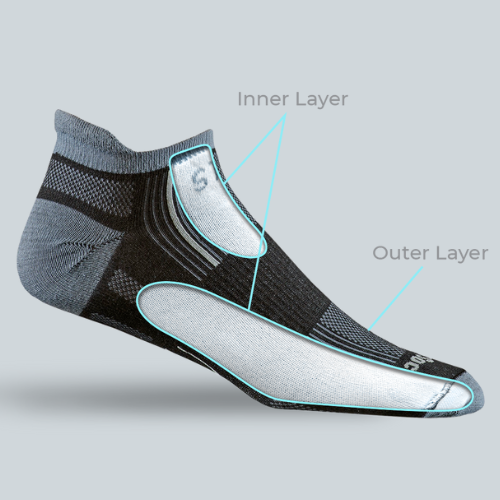 Double-layer sock with text pointing out the inner and outer layer of the anti-friction sock