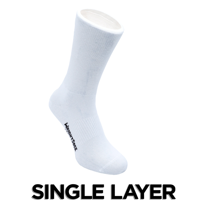 Ultra Thin, Single Layer, Crew, White.